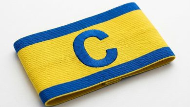 Captain Armbands - Football Leadership Accessory Selection - Featured Image