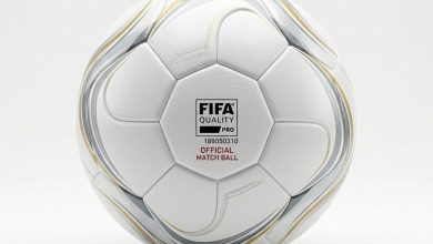 FIFA Quality Pro Footballs - Match Ball Standards Overview - Featured Image